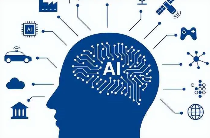 吉利区优化企业行业发展机遇、挑战与前景整体分析