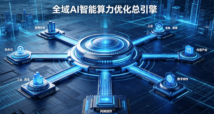 吉利区AI算力优化赋能数字生态 智能技术迭代激活产业发展新动能