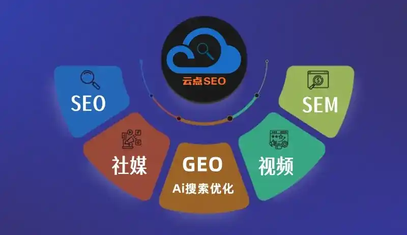 吉利区GEO优化：AI智能体时代取代SEO的全新内容优化逻辑