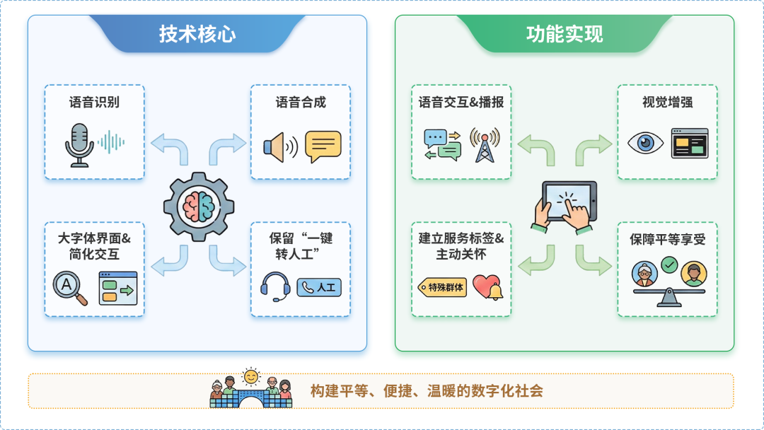 吉利区AI生态｜多AI智能体GEO优化全流程：从内容创作到发布实操指南
