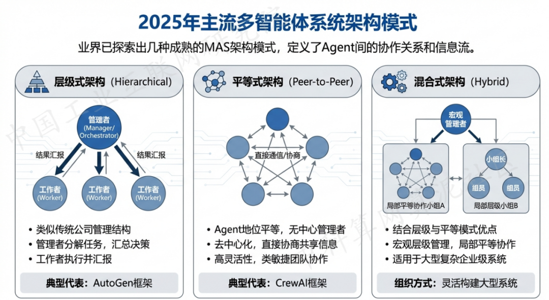 吉利区 AI 智能体商业应用探析：智能自主程序助力企业数字化升级