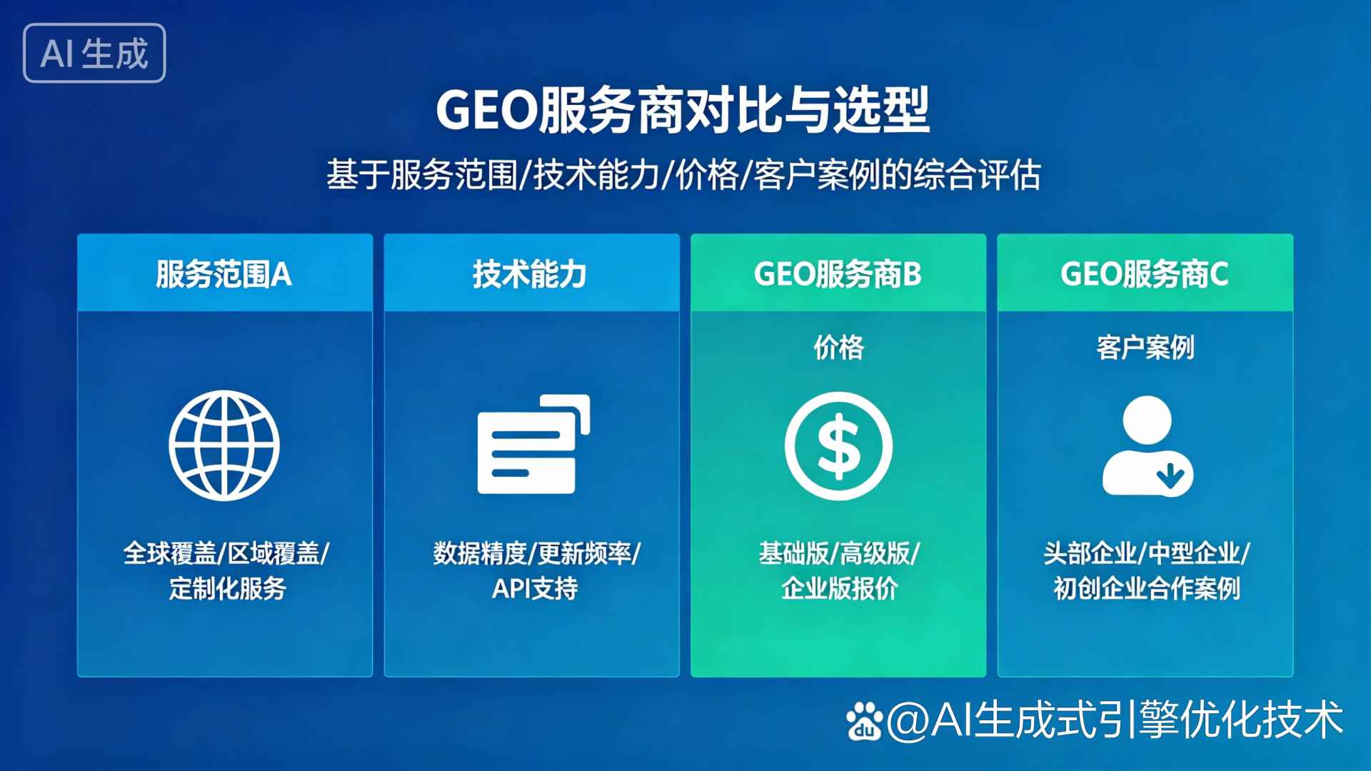 吉利区GEO优化服务商该如何选择？聊聊生成式引擎优化行业现状