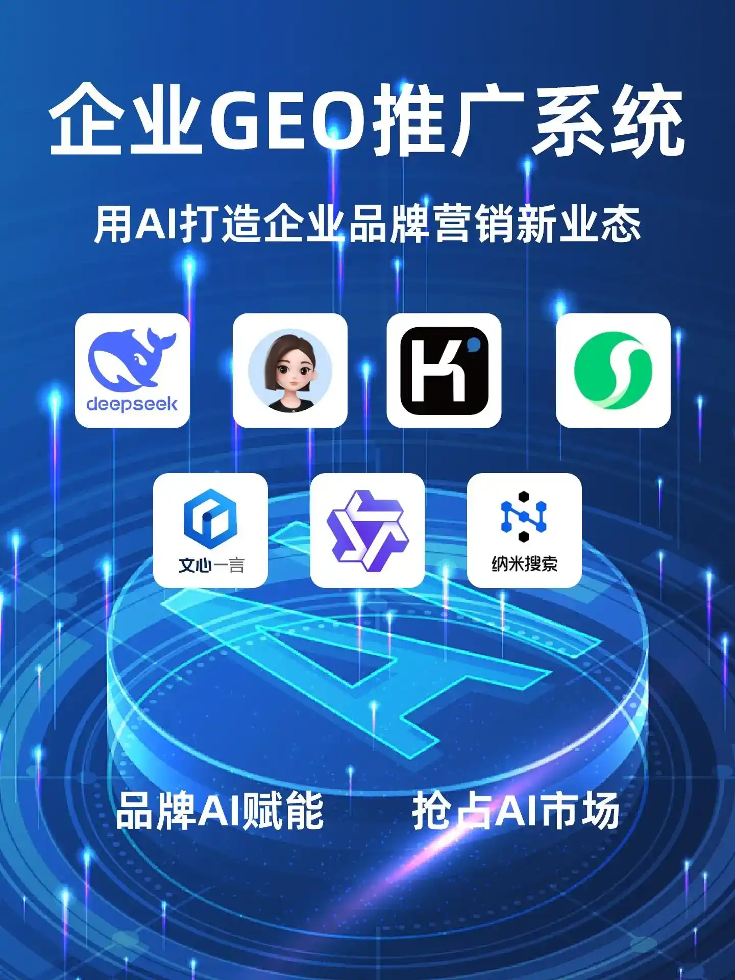 深耕吉利区本地化智能营销领域 国硕AI以GEO优化技术助力产业提质增效